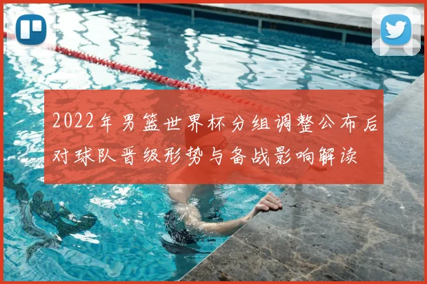 2022年男篮世界杯分组调整公布后对球队晋级形势与备战影响解读